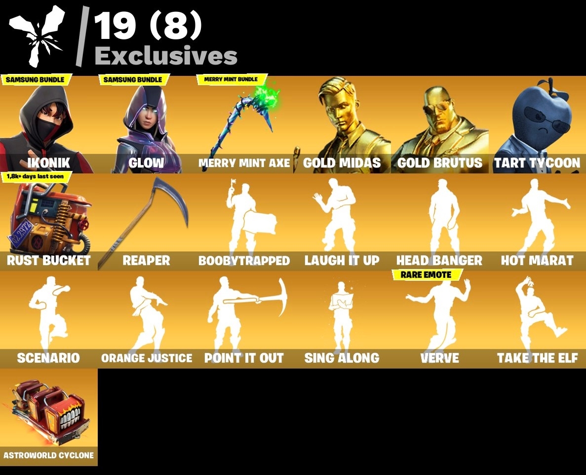 Fortnite Account - Ikonik - Glow - Merry Mint Axe - Scenario - Point It Out - 120 Skins